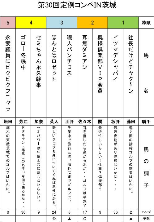 場外馬券売り場